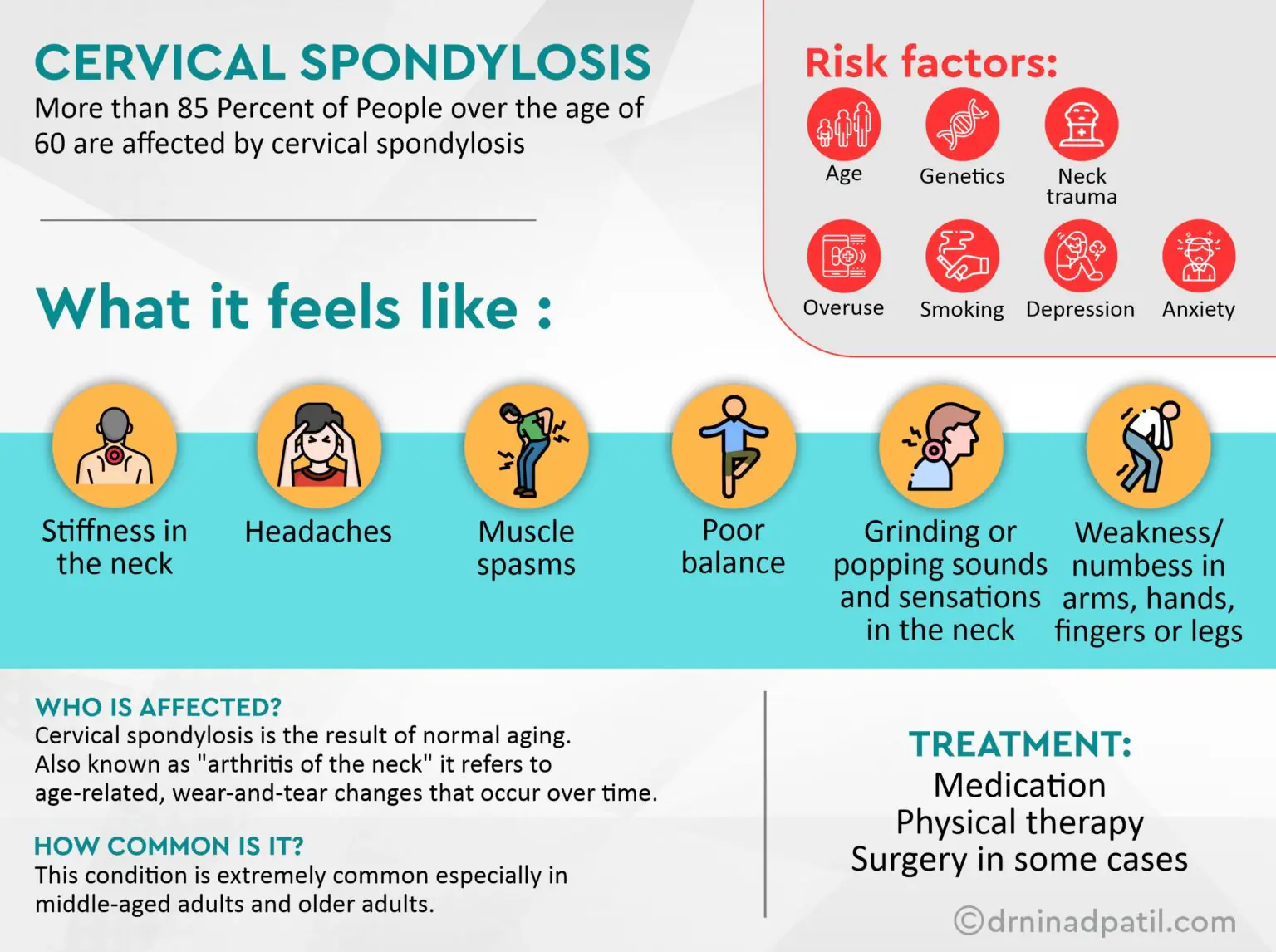 Cervical Spondylosis Treatment in Pune